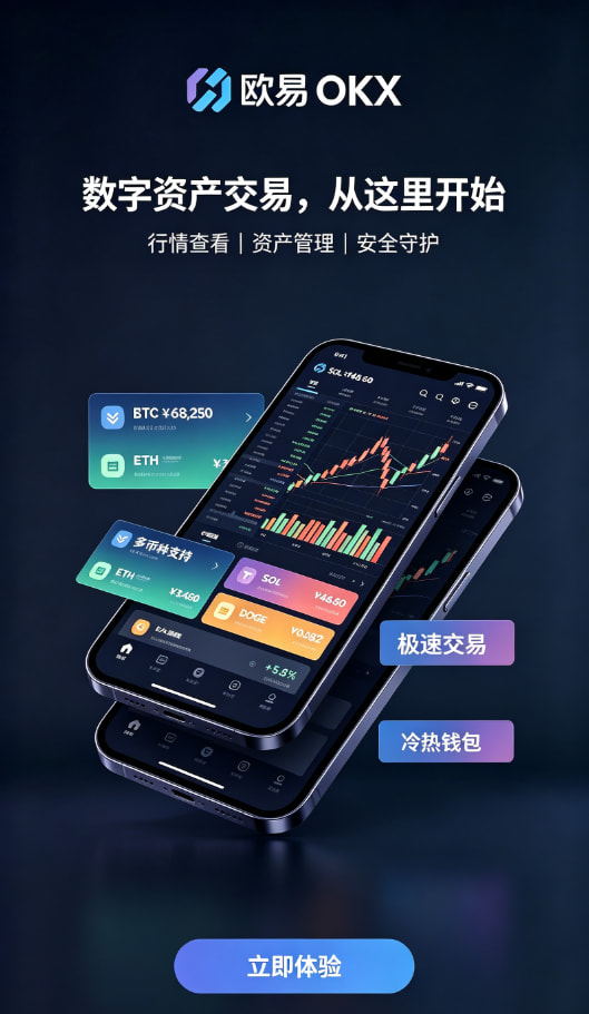 下载欧交易所APP平台功能配图